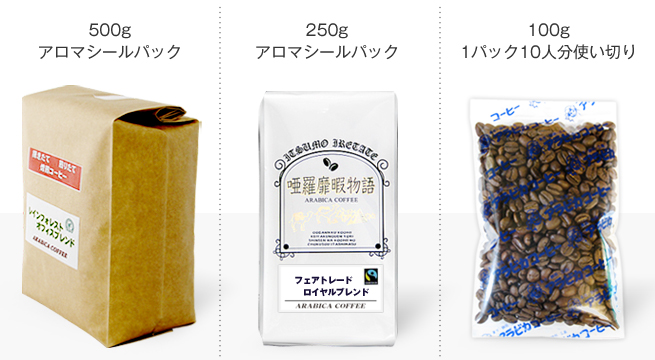 パッケージのご案内 パッケージのご案内